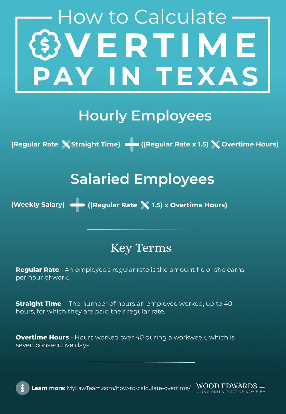 How to Calculate Overtime Pay in Texas